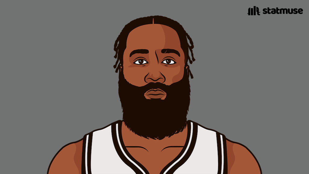 https://www.newyorksports.today/wp-content/uploads/2023/10/F7h42eDWMAAWX6E.jpg