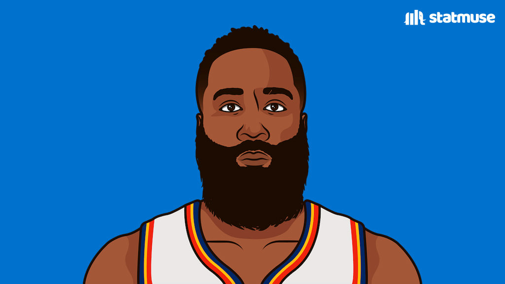 https://www.newyorksports.today/wp-content/uploads/2023/10/F7h42eDWwAAjmZt.jpg