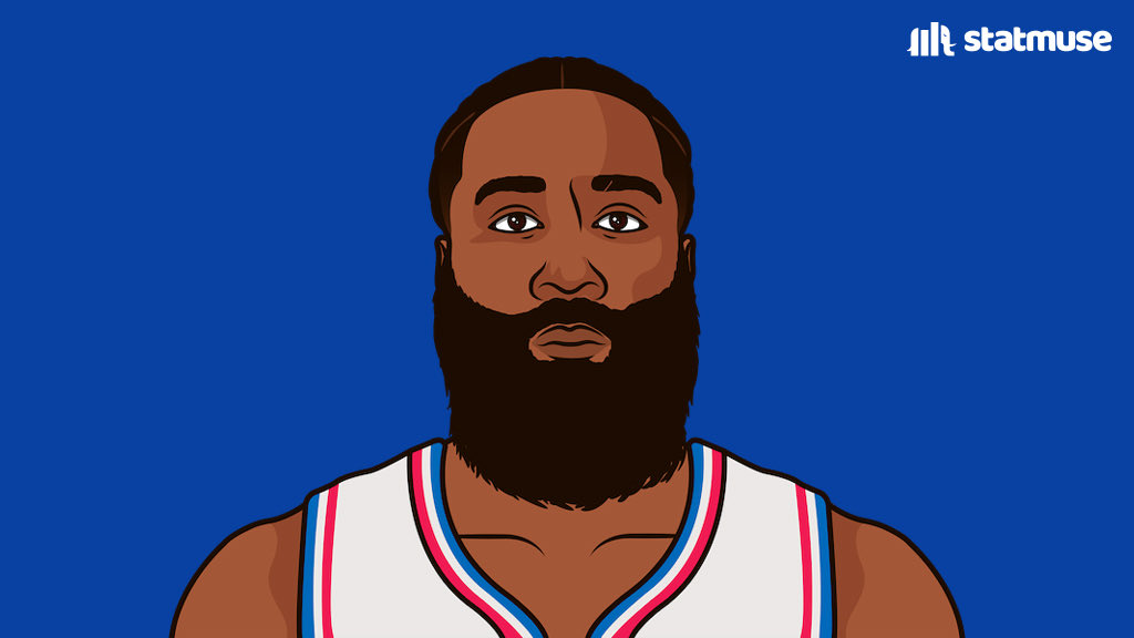 https://www.newyorksports.today/wp-content/uploads/2023/10/F7h42eKW8AA8E96.jpg