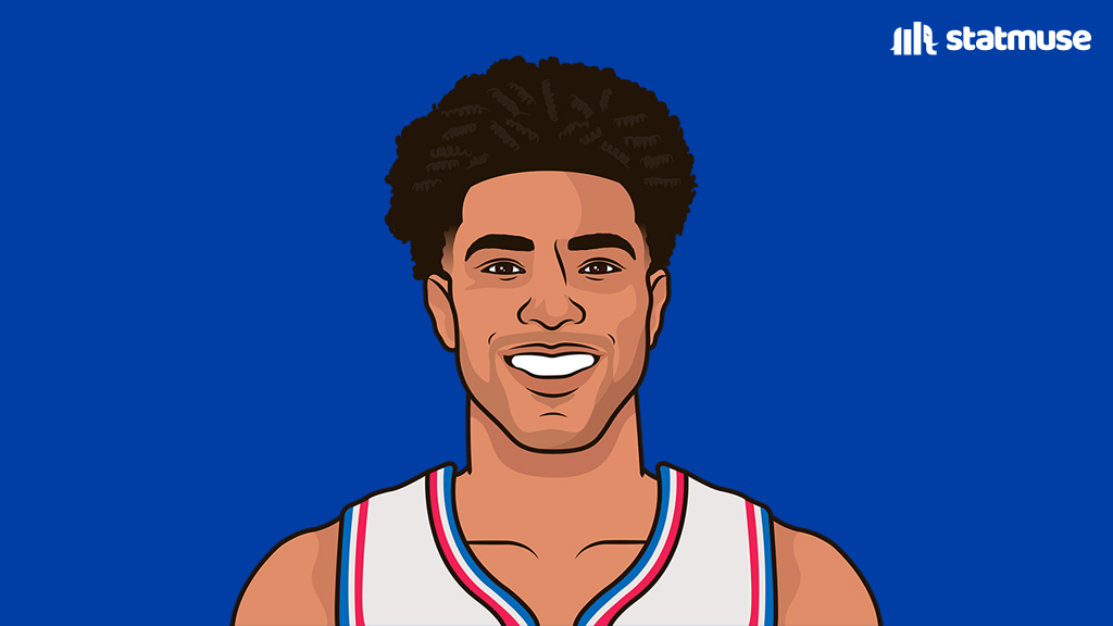 https://www.newyorksports.today/wp-content/uploads/2025/03/Gl7KzpeXMAASUqs.jpg
