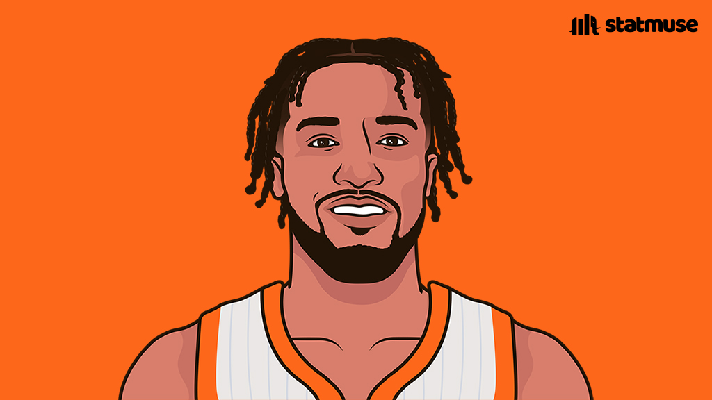 https://www.newyorksports.today/wp-content/uploads/2025/04/GoN7Tv4W0AAOX01.jpg