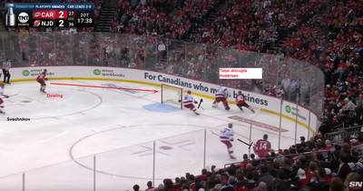 The pressure of Tatar