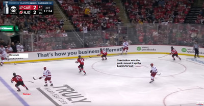 Svechnikov shuttles the puck along up the boards.