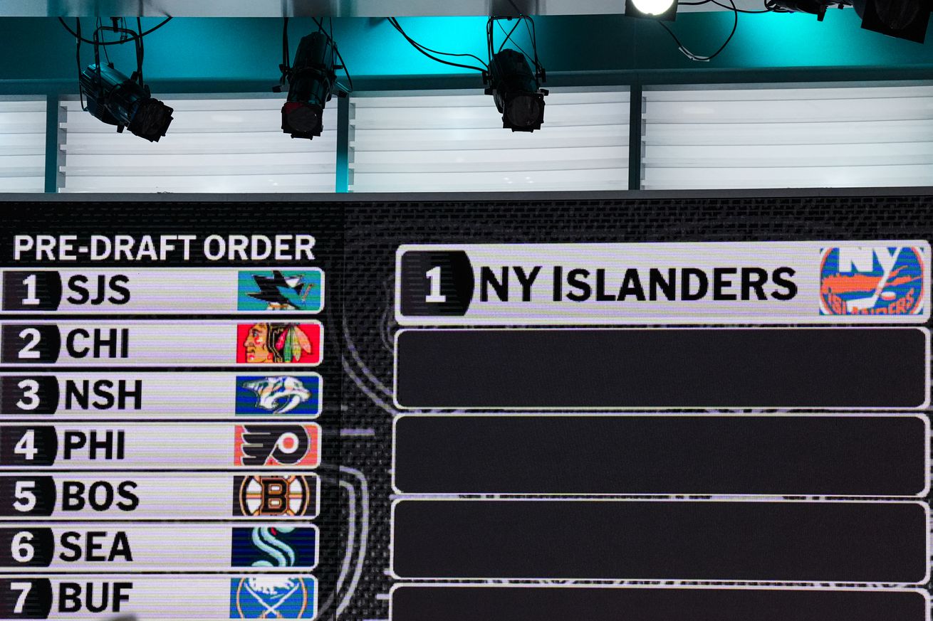 2025 NHL Draft Lottery