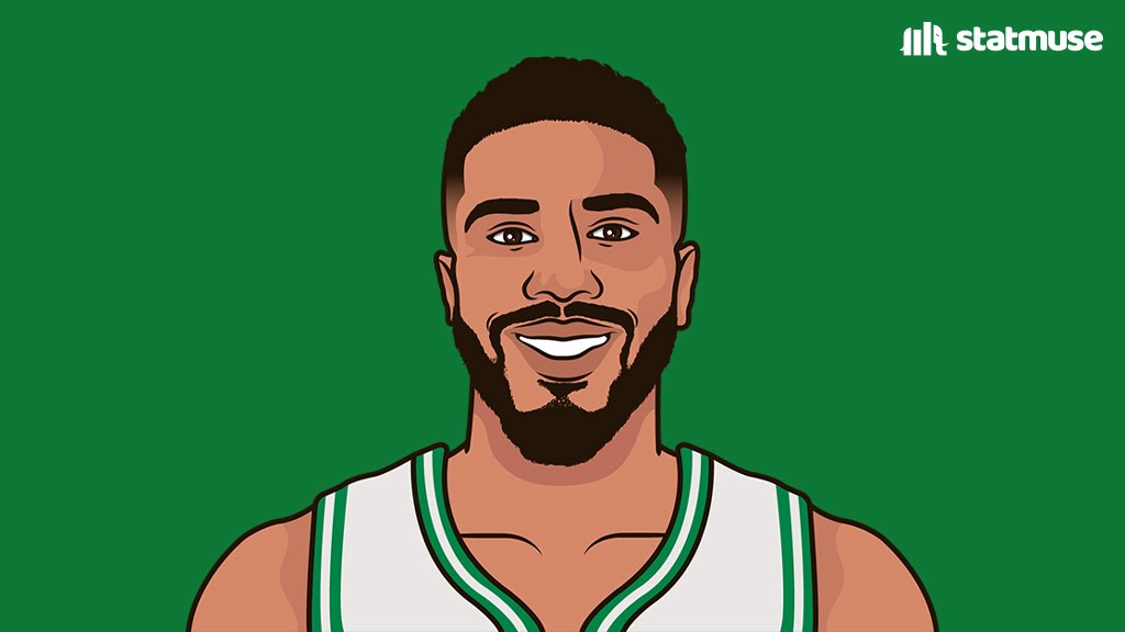 https://www.newyorksports.today/wp-content/uploads/2025/05/Gq261lcbAAEOXrp.jpg