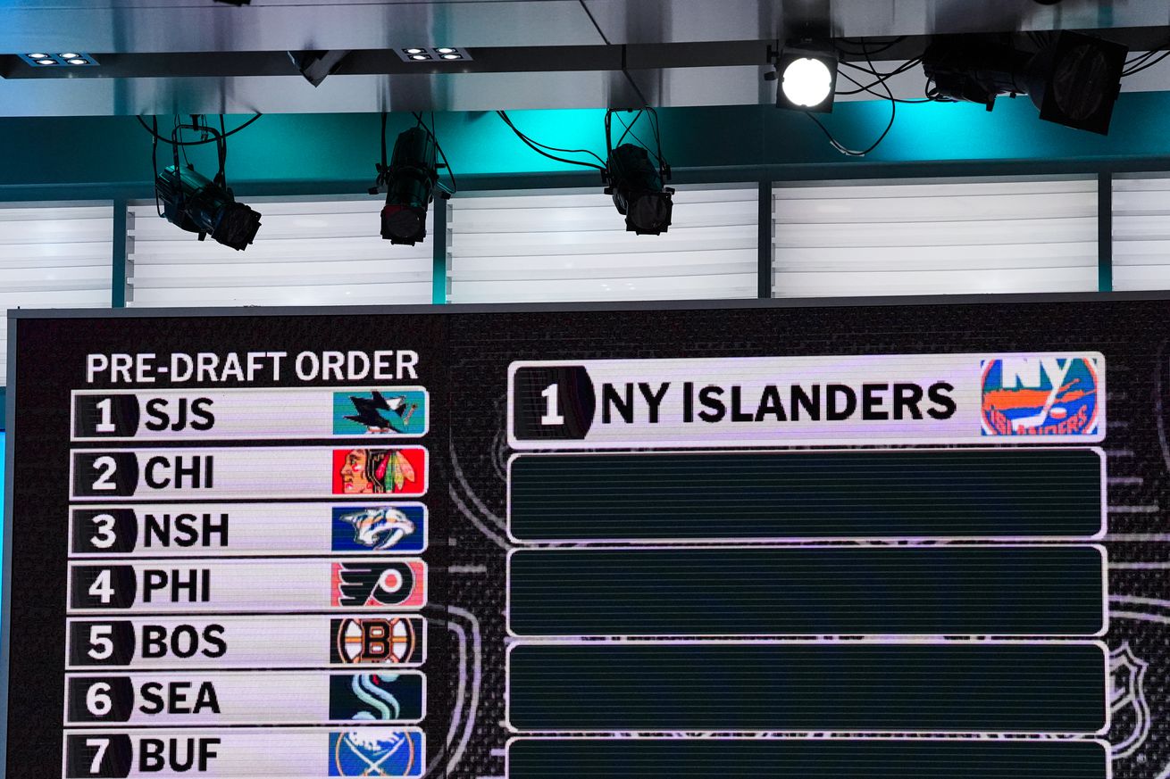 2025 NHL Draft Lottery