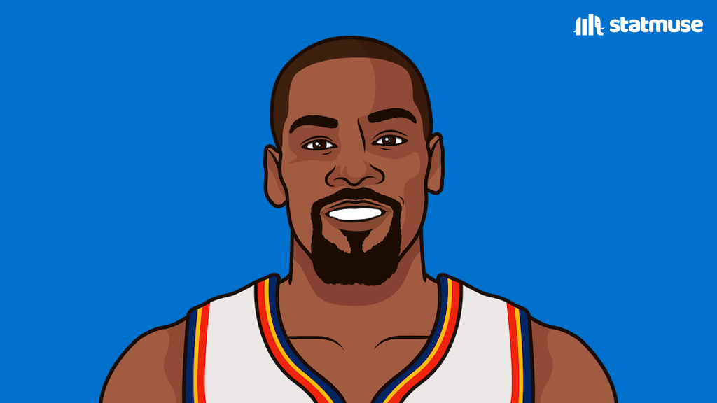https://www.newyorksports.today/wp-content/uploads/2025/06/Gs91hV4WEAAvHPz.jpg