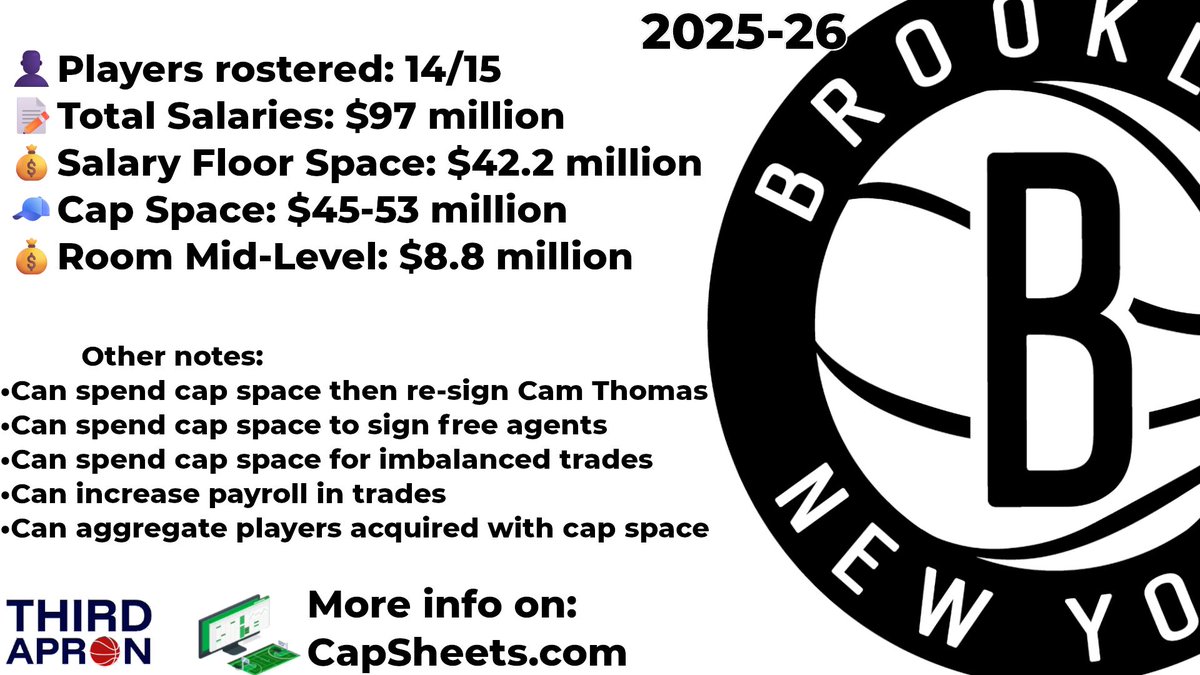 https://www.newyorksports.today/wp-content/uploads/2025/06/Guo1wUFXwAAf_Up.jpg