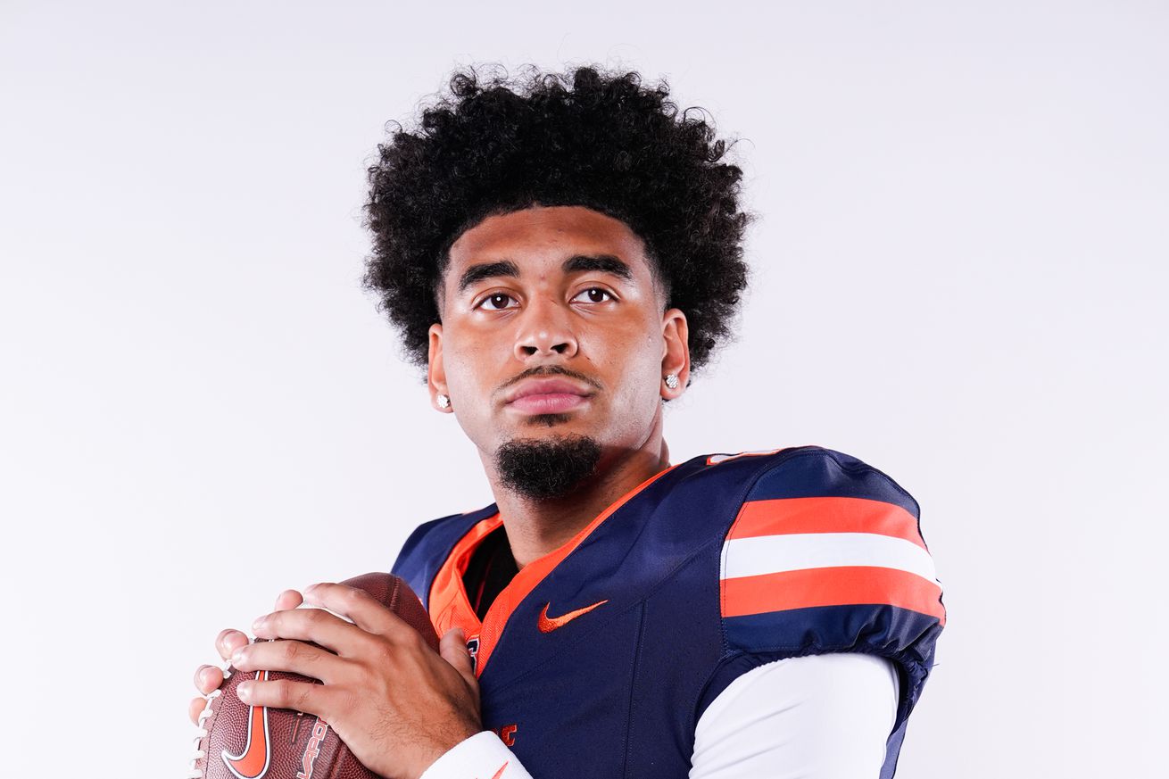 2025-2026 Syracuse Athletics