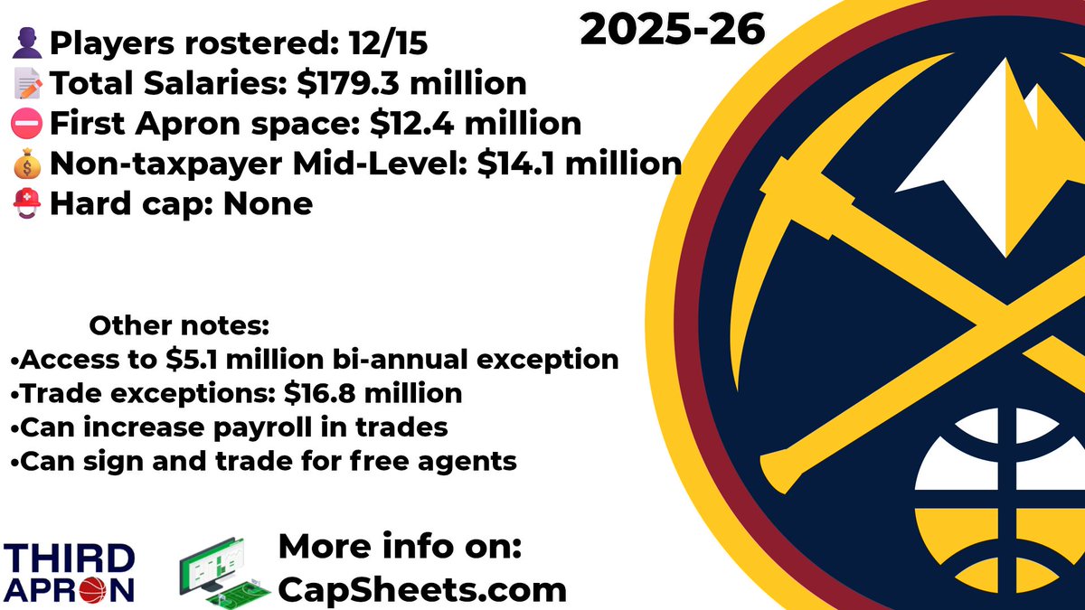https://www.newyorksports.today/wp-content/uploads/2025/07/GuulbG_XgAA2ao0.jpg