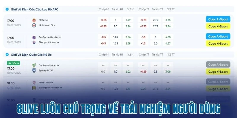 8Live - Nhà Cái Cá Cược Thể Thao Đẳng Cấp Chuẩn Quốc Tế 5 8Live luôn chú trọng về trải nghiệm người dùng