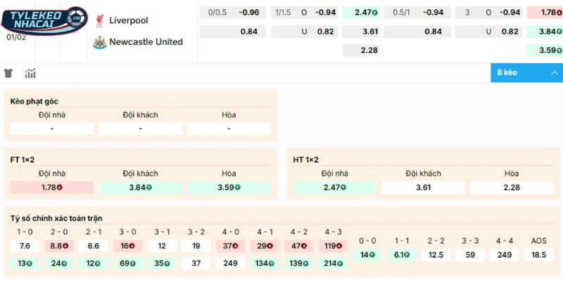 Soi Kèo Nhà Cái Liverpool Vs Newcastle Hôm Nay Ngày 01/12/2026 - Premier League 8 Chọn cửa sáng trong trận đấu giữa Liverpool vs Newcastle