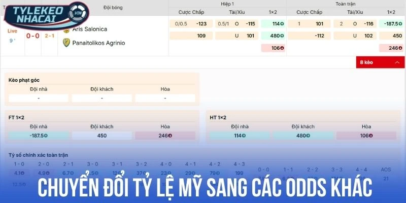 Tỷ Lệ Kèo Mỹ - Cách Đọc Hiểu Và Tính Tiền Kèo Chuẩn Xác 12 Có thể chuyển đổi nhanh tỷ lệ Mỹ sang các odds khác