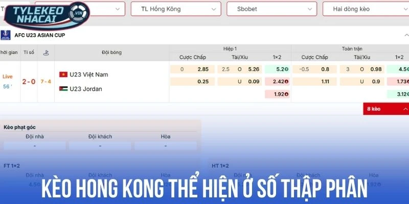 Tỷ Lệ Kèo Hồng Kông - Cách Đọc và Chơi Odds HK Hiệu Quả 17 Kèo Hong Kong thể hiện ở số thập phân